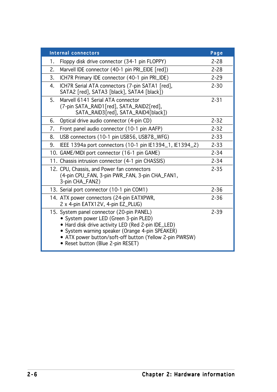 Asus P5WD2-E Premium User Manual | Page 34 / 174