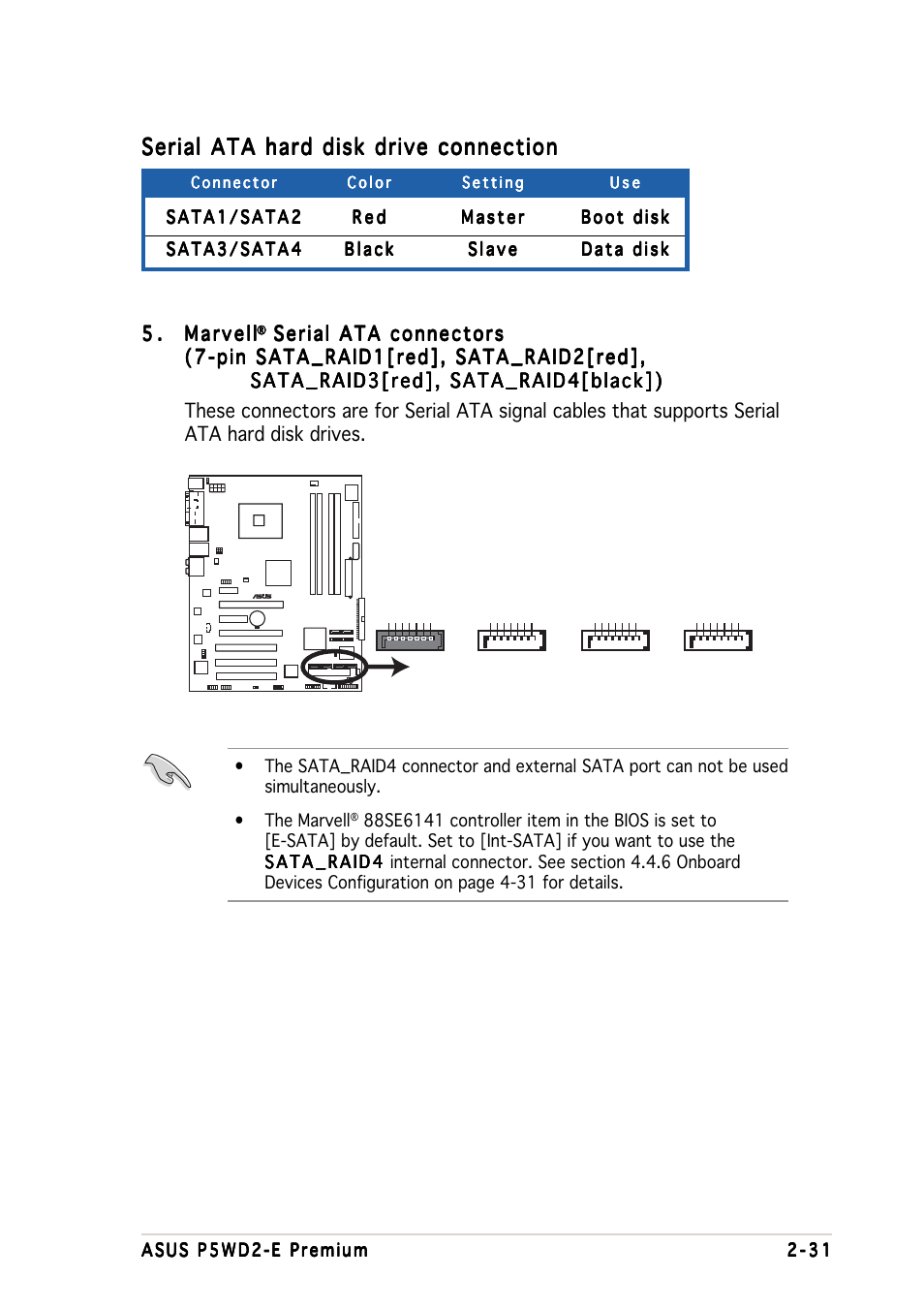 Serial ata hard disk drive connection | Asus P5WD2-E Premium User Manual | Page 59 / 174
