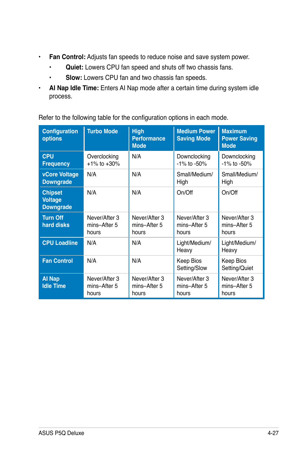 Asus P5Q Deluxe User Manual | Page 137 / 186
