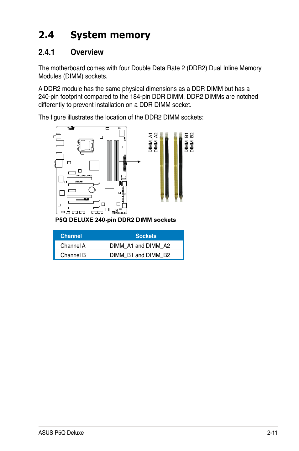 4 system memory, 1 overview, System memory -11 2.4.1 | Overview -11 | Asus P5Q Deluxe User Manual | Page 37 / 186