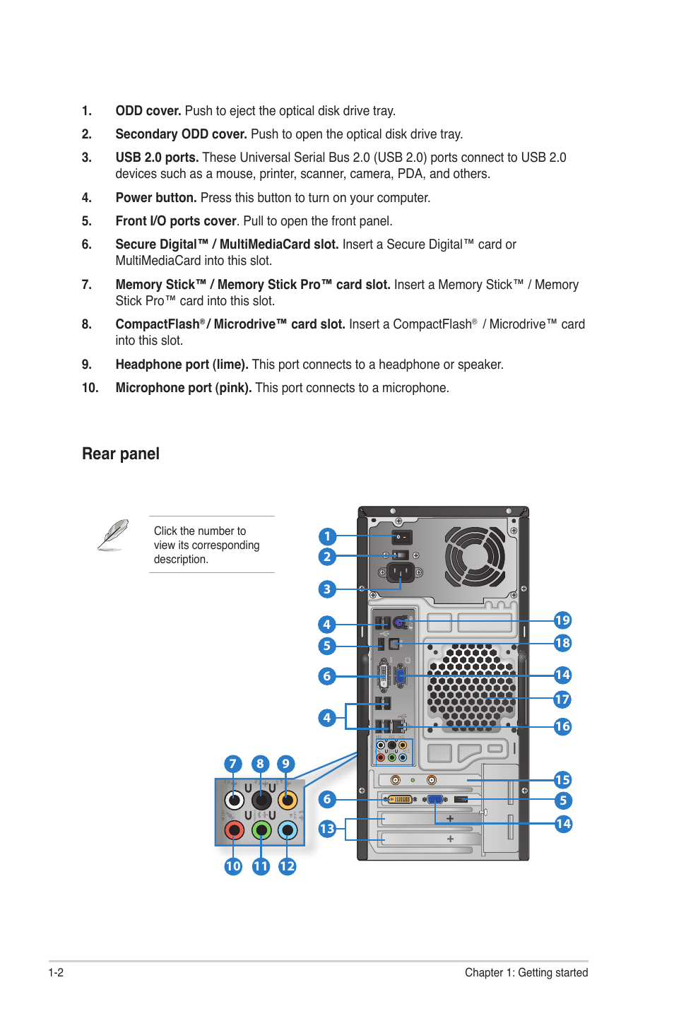 Rear panel | Asus CM1530 User Manual | Page 11 / 67