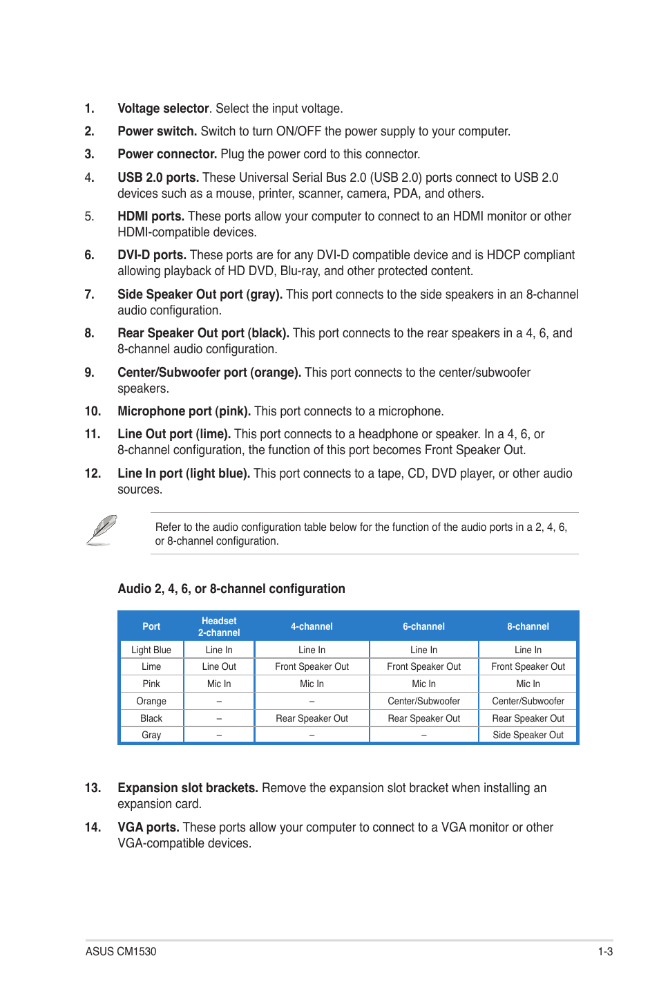 Asus CM1530 User Manual | Page 12 / 67