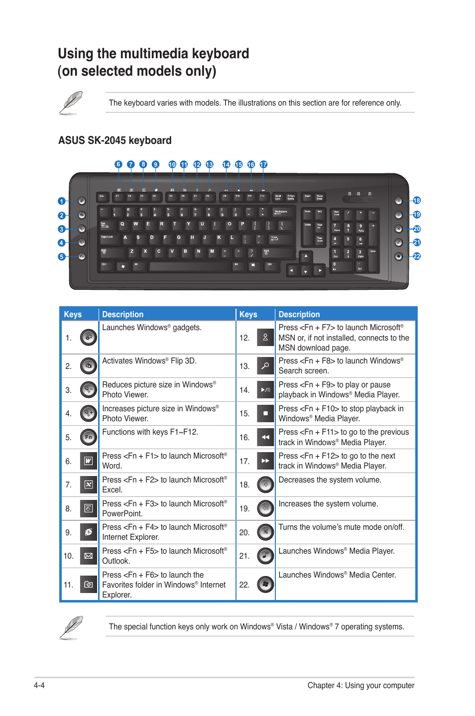 Asus sk-2045 keyboard | Asus CM1530 User Manual | Page 42 / 67