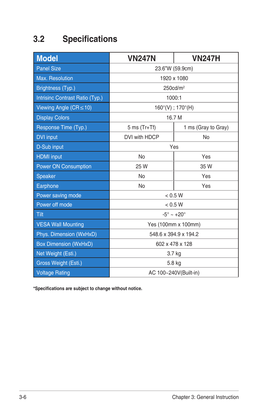 2 specifications, Specifications -6 | Asus VN247N User Manual | Page 20 / 22