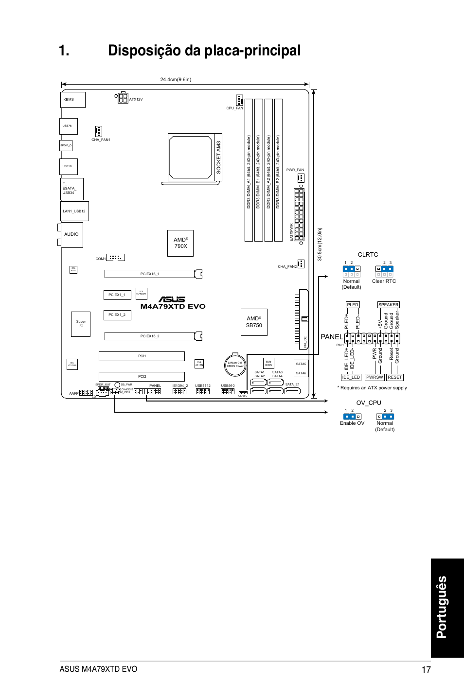 Disposição da placa-principal, Português, Asus m4a79xtd evo | Panel, M4a79xtd evo, Clrtc, Ov_cpu | Asus M4A79XTD EVO/USB3 User Manual | Page 17 / 29