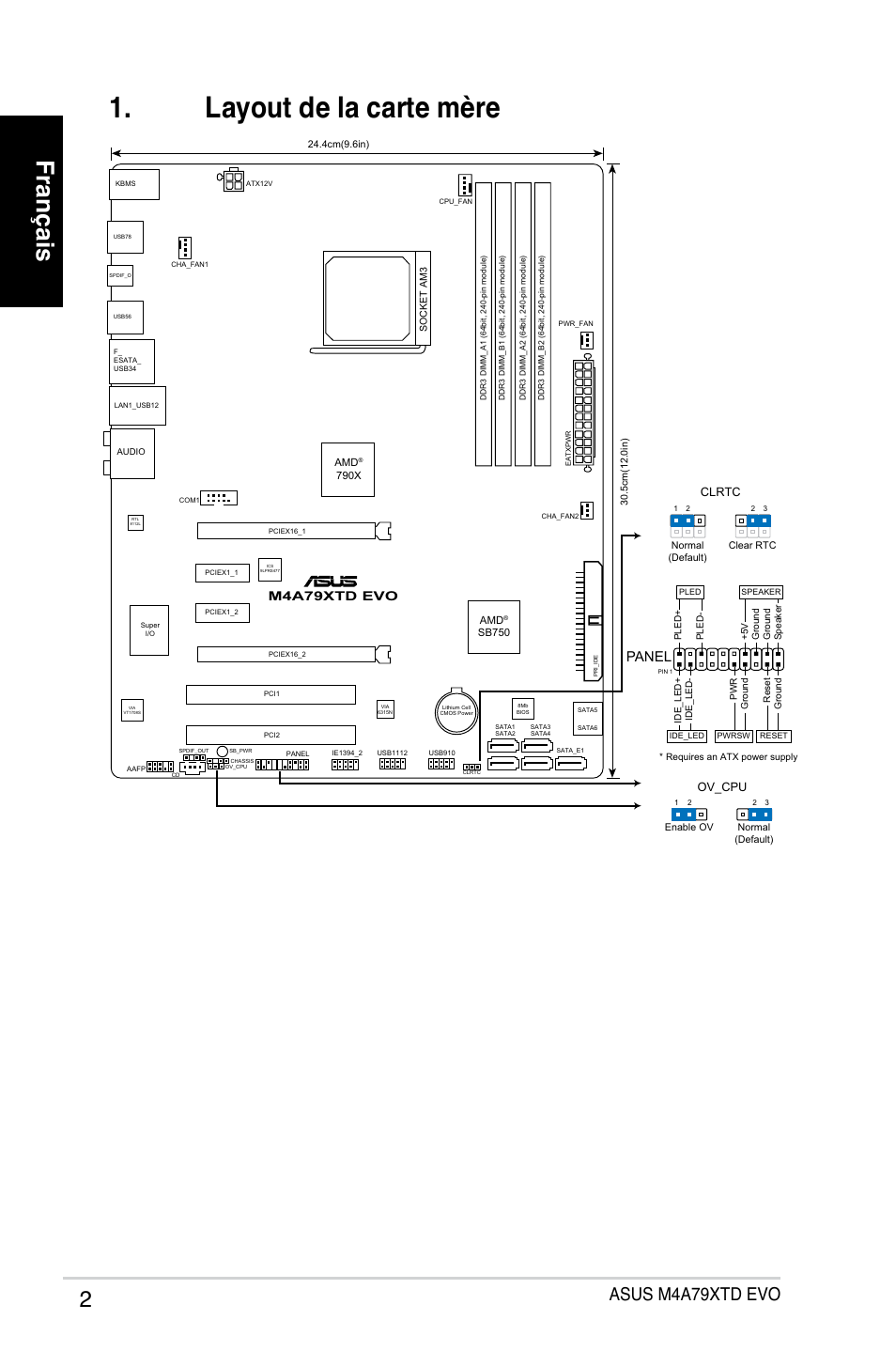 Layout de la carte mère, Français, Asus m4a79xtd evo | Panel, M4a79xtd evo | Asus M4A79XTD EVO/USB3 User Manual | Page 2 / 29