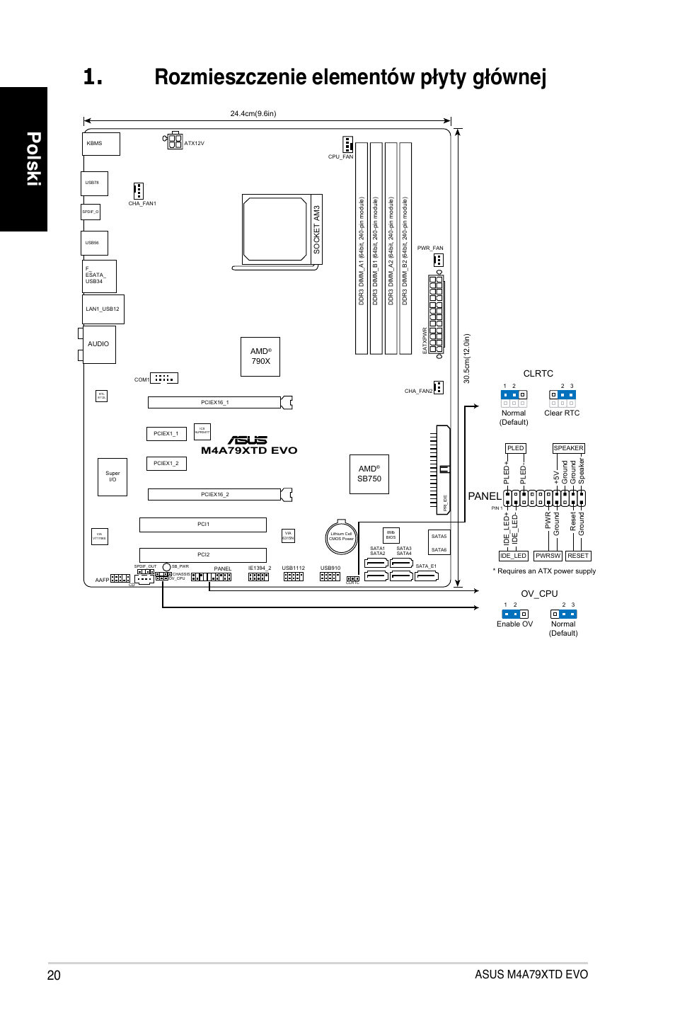 Rozmieszczenie elementów płyty głównej, Polski, Asus m4a79xtd evo | Panel, M4a79xtd evo, Clrtc, Ov_cpu | Asus M4A79XTD EVO/USB3 User Manual | Page 20 / 29