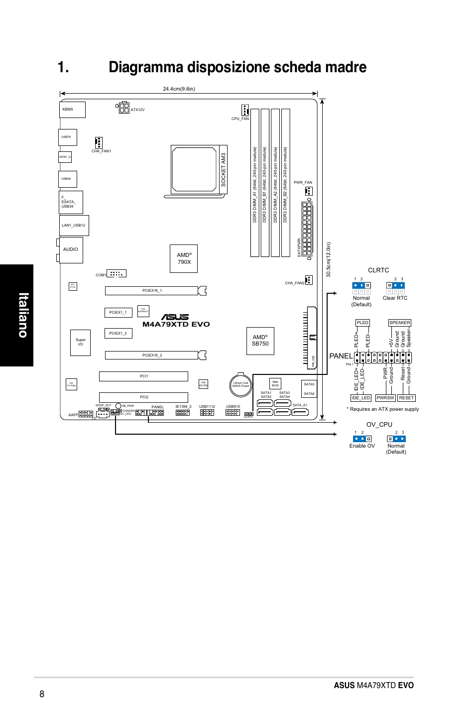 Diagramma disposizione scheda madre, Italiano, Asus m4a79xtd evo | Panel, M4a79xtd evo, Clrtc, Ov_cpu | Asus M4A79XTD EVO/USB3 User Manual | Page 8 / 29