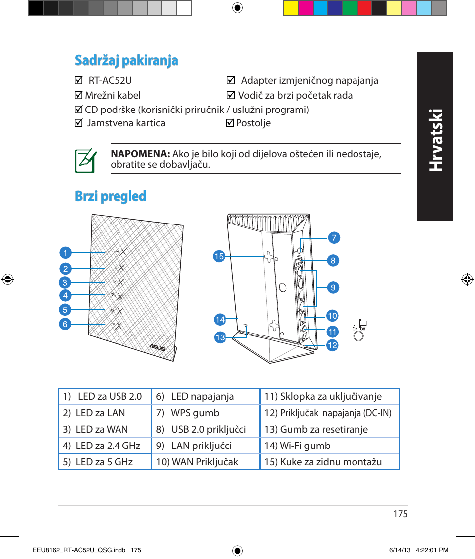 Hrv atsk i, Sadržaj pakiranja, Brzi pregled | Asus RT-AC52U User Manual | Page 172 / 220