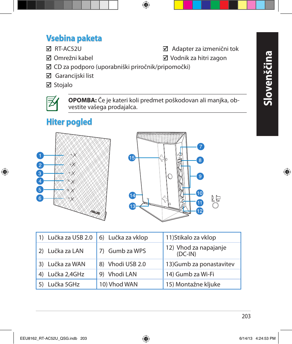 Slo venščina, Vsebina paketa, Hiter pogled | Asus RT-AC52U User Manual | Page 200 / 220