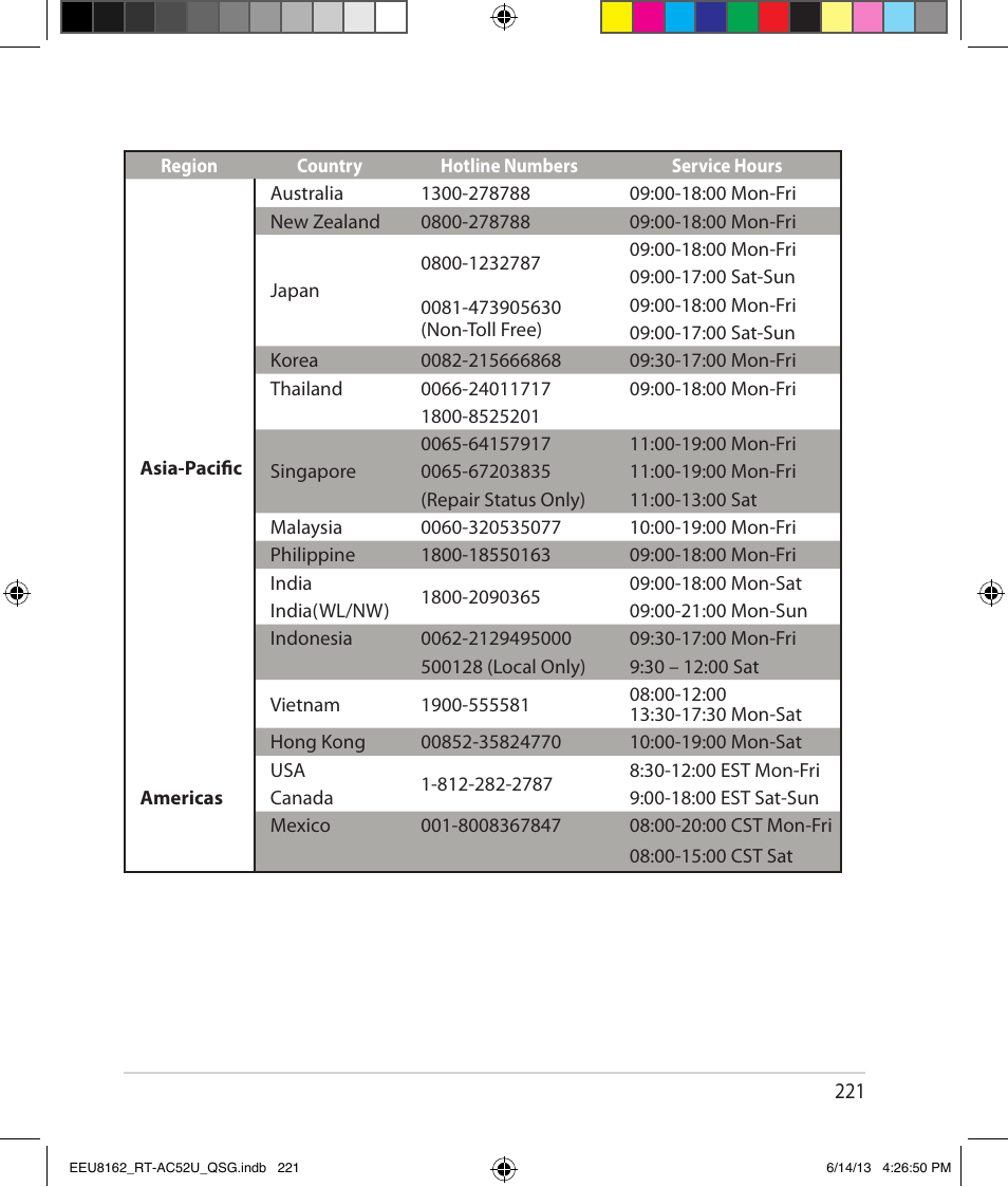 Asus RT-AC52U User Manual | Page 218 / 220