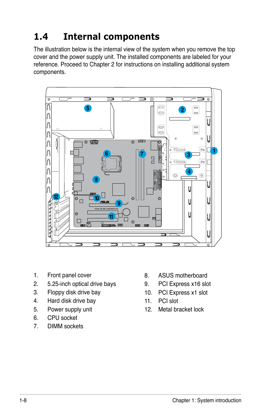 4 internal components | Asus V3-P5P43 User Manual | Page 18 / 114