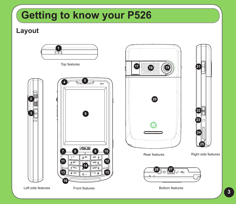 Getting to know your p56, Layout | Asus P526 User Manual | Page 3 / 24
