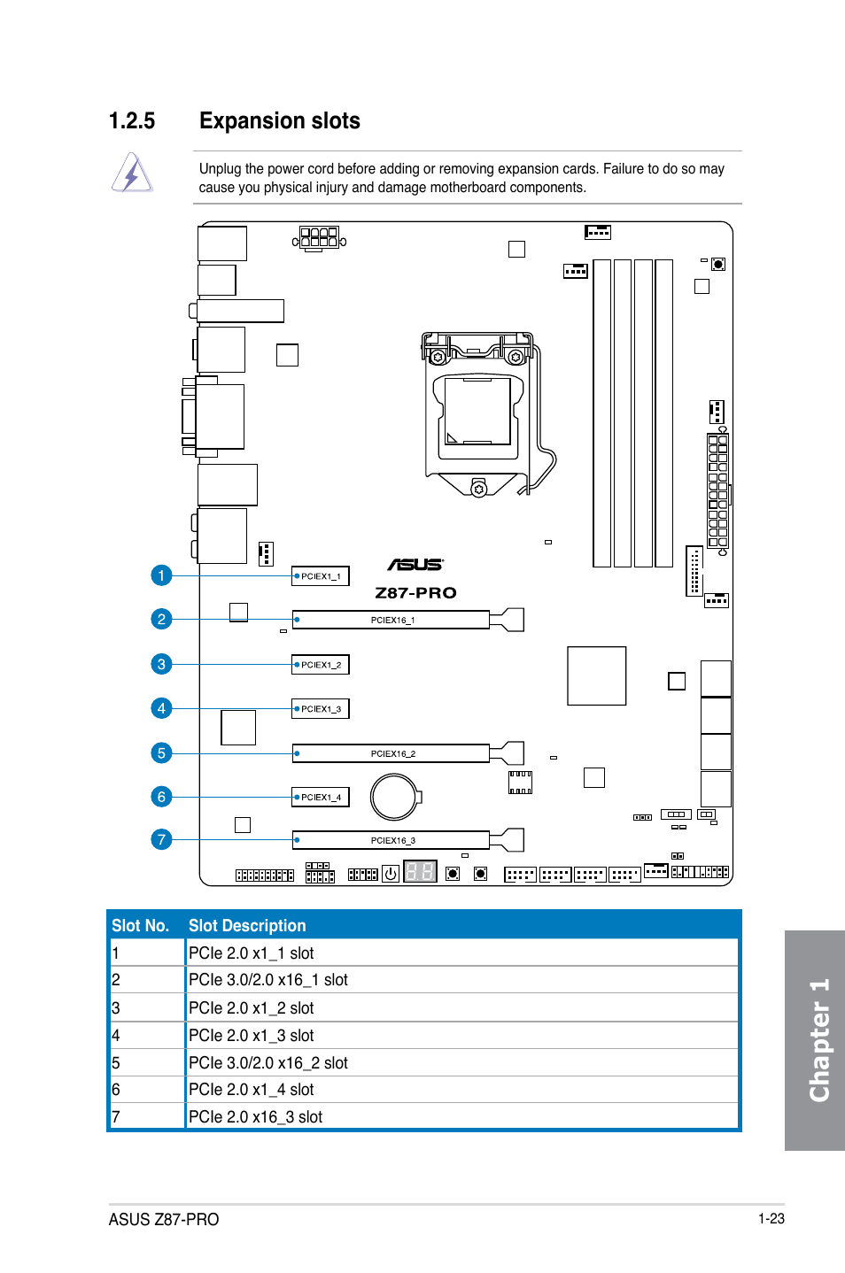 5 expansion slots, Expansion slots -23, Chapter 1 | Asus Z87-PRO User Manual | Page 39 / 168