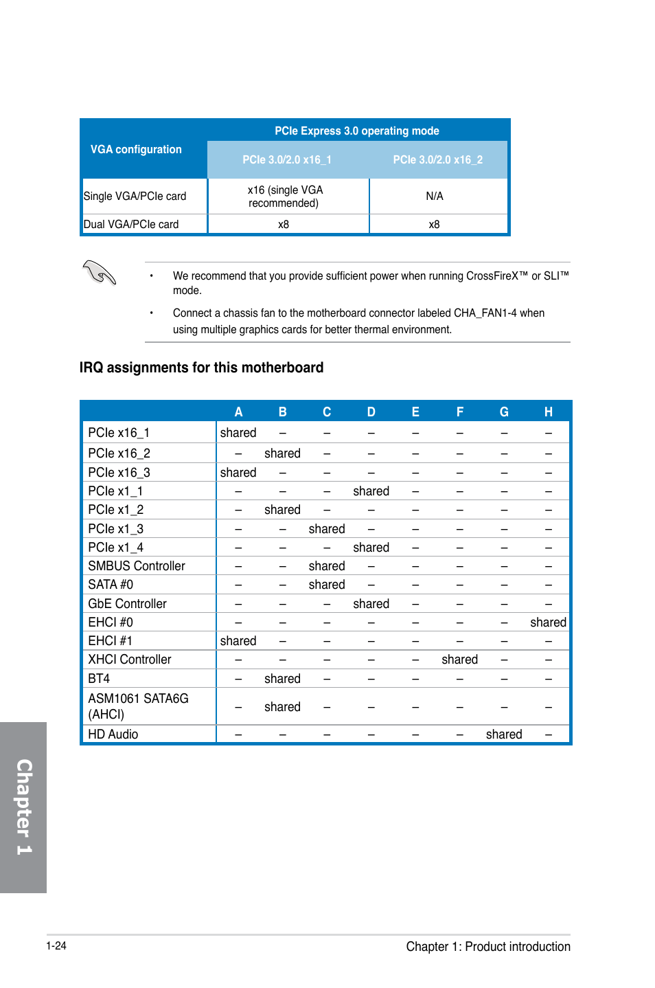 Chapter 1 | Asus Z87-PRO User Manual | Page 40 / 168