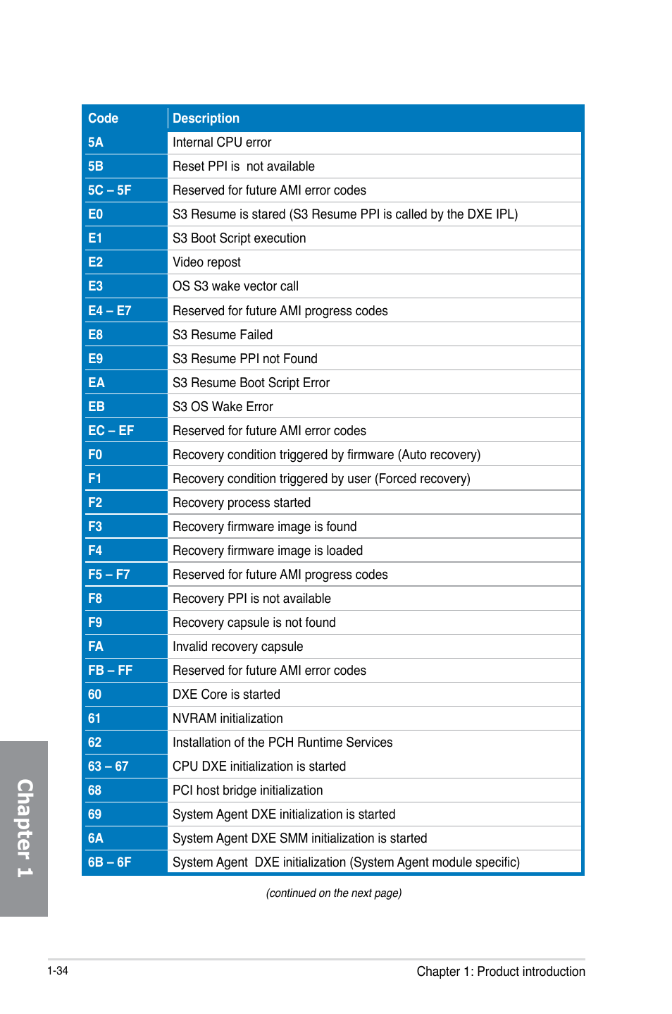Chapter 1 | Asus Z87-PRO User Manual | Page 50 / 168