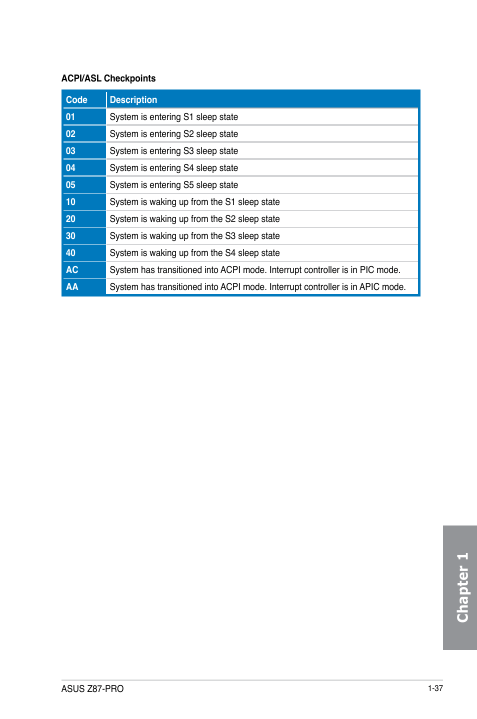 Chapter 1 | Asus Z87-PRO User Manual | Page 53 / 168