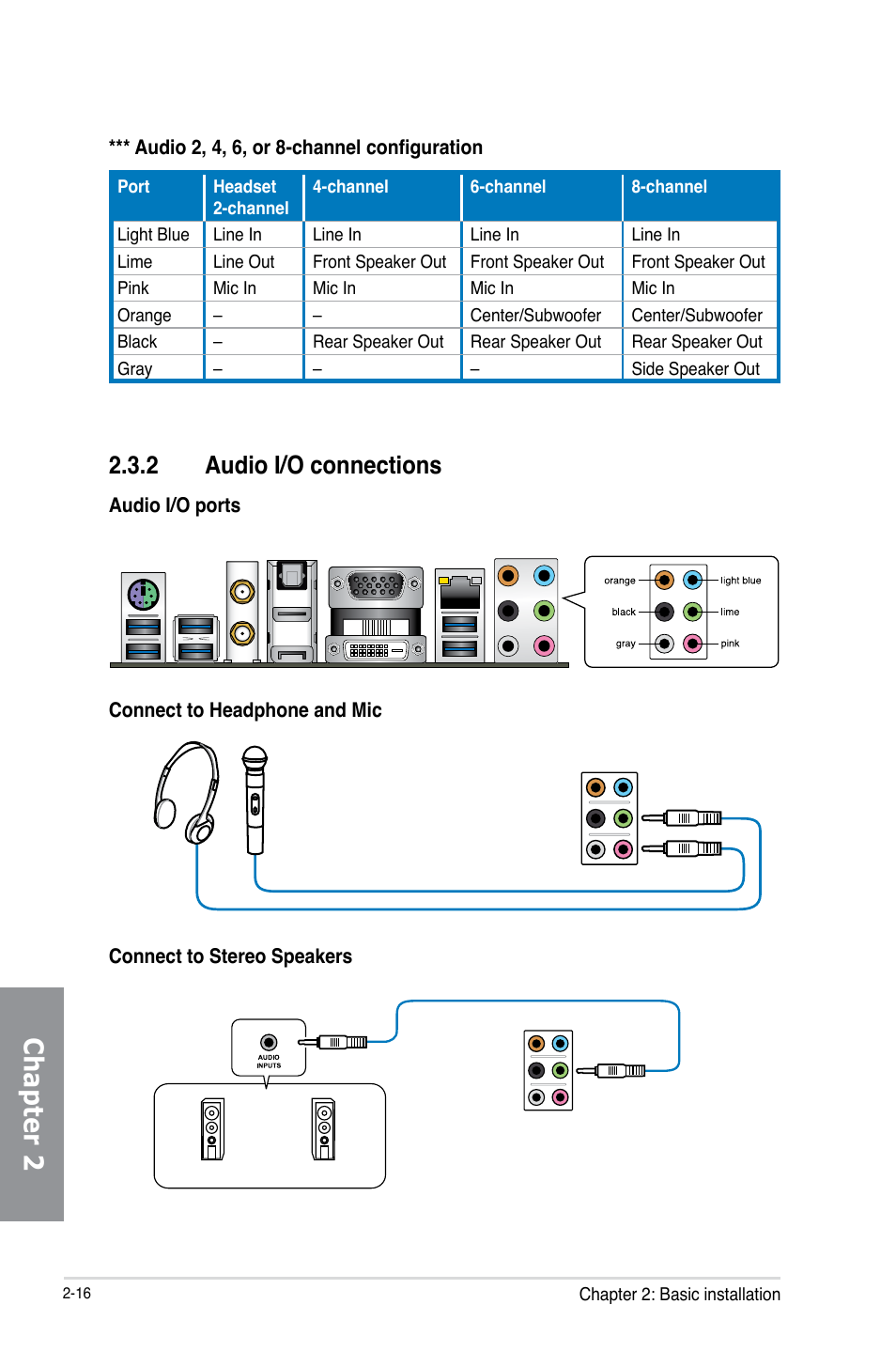 2 audio i/o connections, Audio i/o connections -16, Chapter 2 | Asus Z87-PRO User Manual | Page 78 / 168