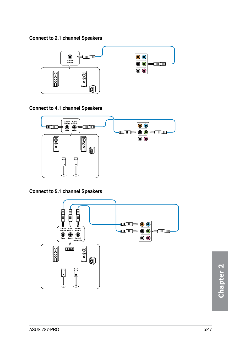 Chapter 2 | Asus Z87-PRO User Manual | Page 79 / 168