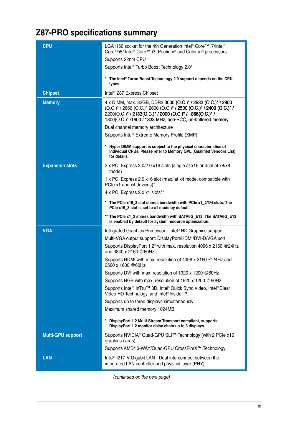 Z87-pro specifications summary | Asus Z87-PRO User Manual | Page 9 / 168