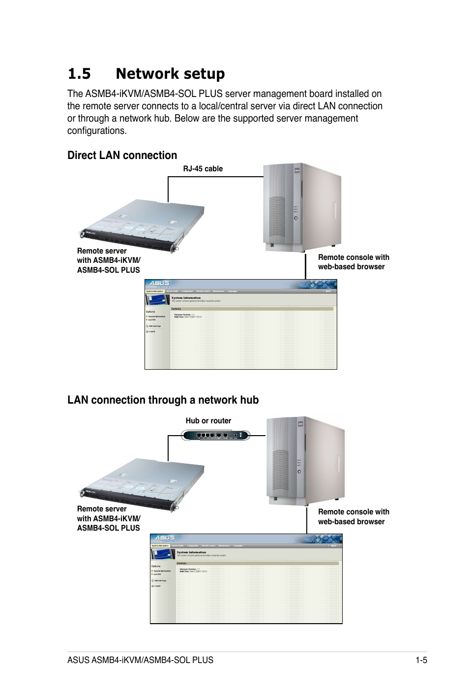 5 network setup | Asus ASMB4-iKVM User Manual | Page 17 / 84