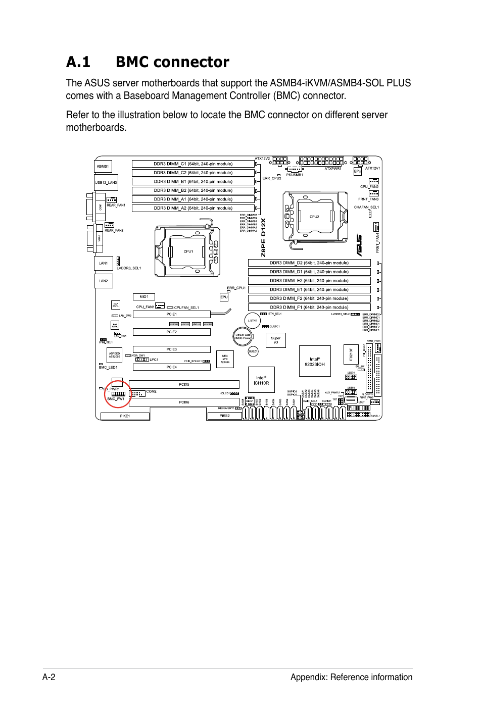 A.1 bmc connector | Asus ASMB4-iKVM User Manual | Page 76 / 84