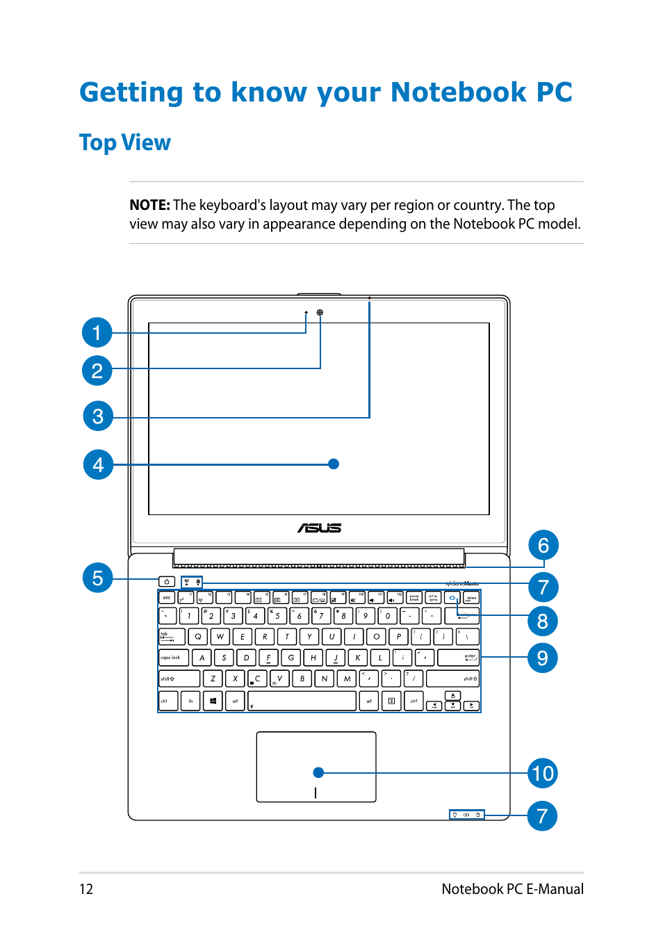 Getting to know your notebook pc, Top view | Asus V301LP User Manual | Page 12 / 126