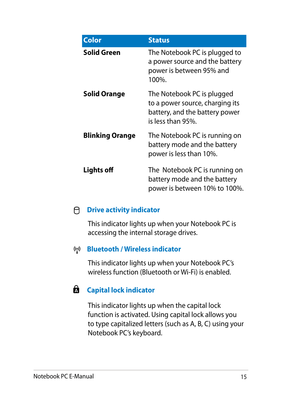 Asus V301LP User Manual | Page 15 / 126