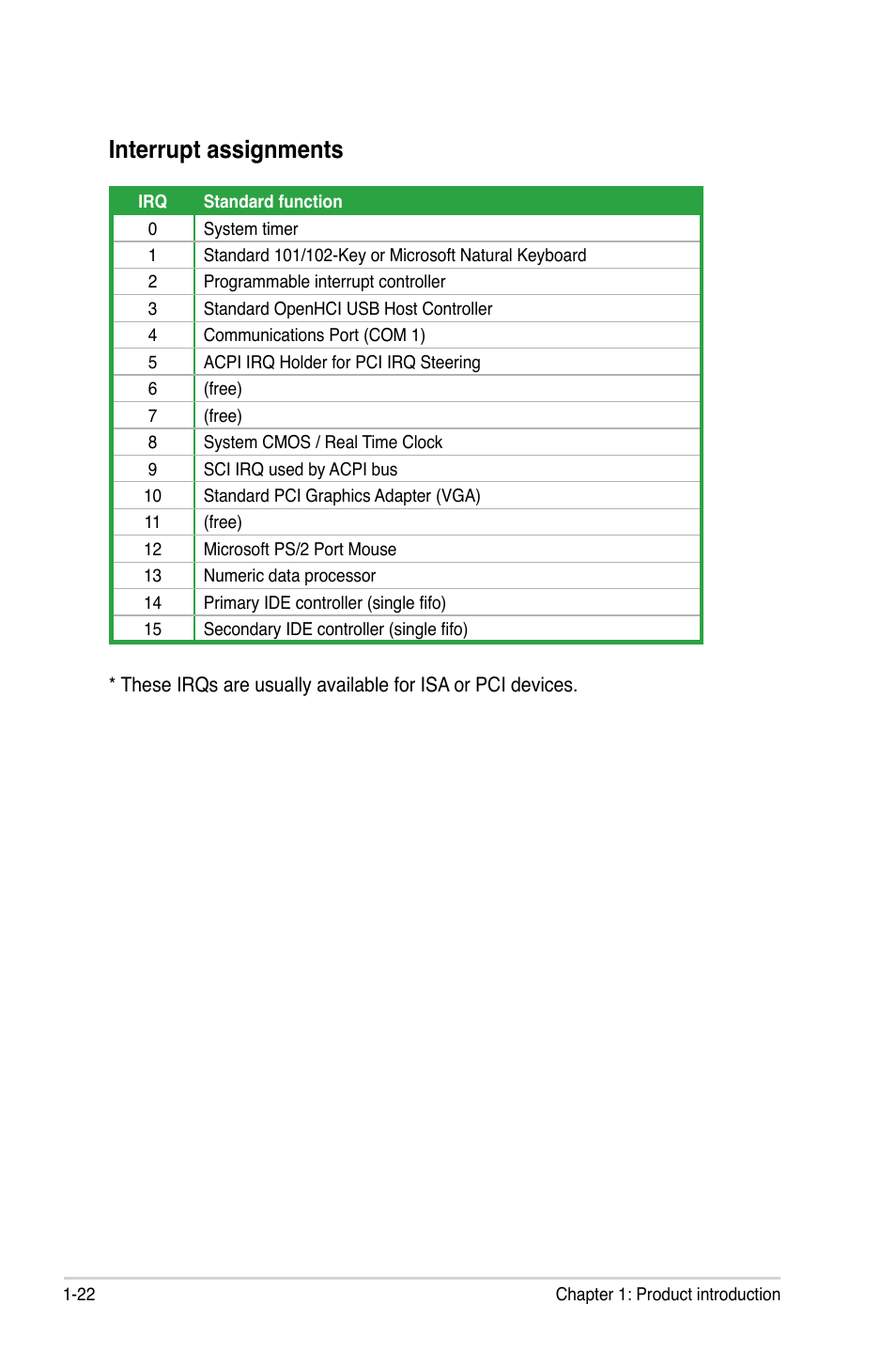 Interrupt assignments | Asus M3A78-EH User Manual | Page 34 / 98