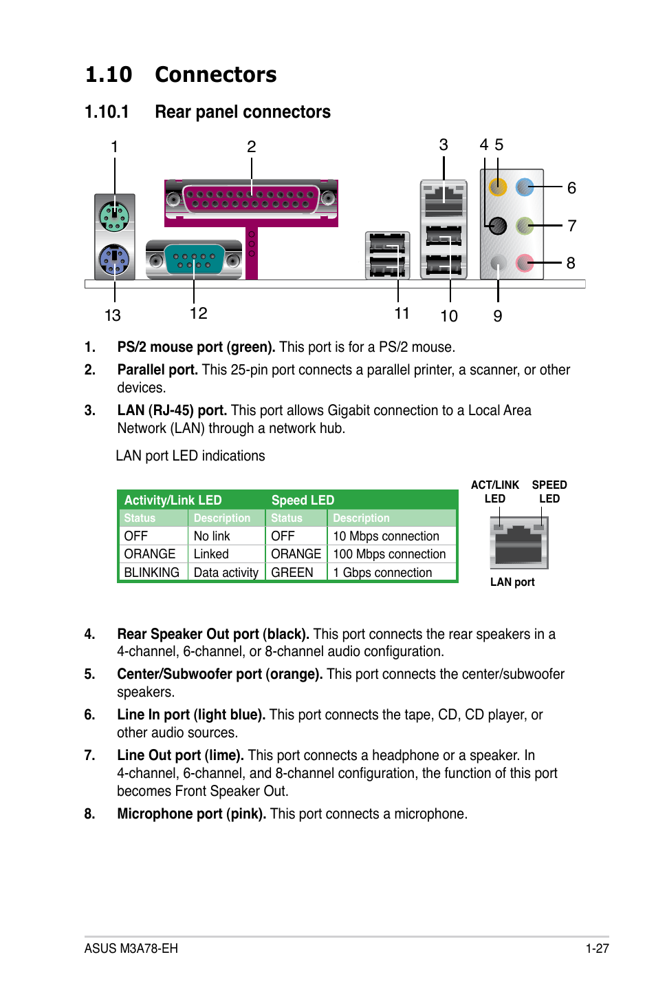 10 connectors, 1 rear panel connectors | Asus M3A78-EH User Manual | Page 39 / 98