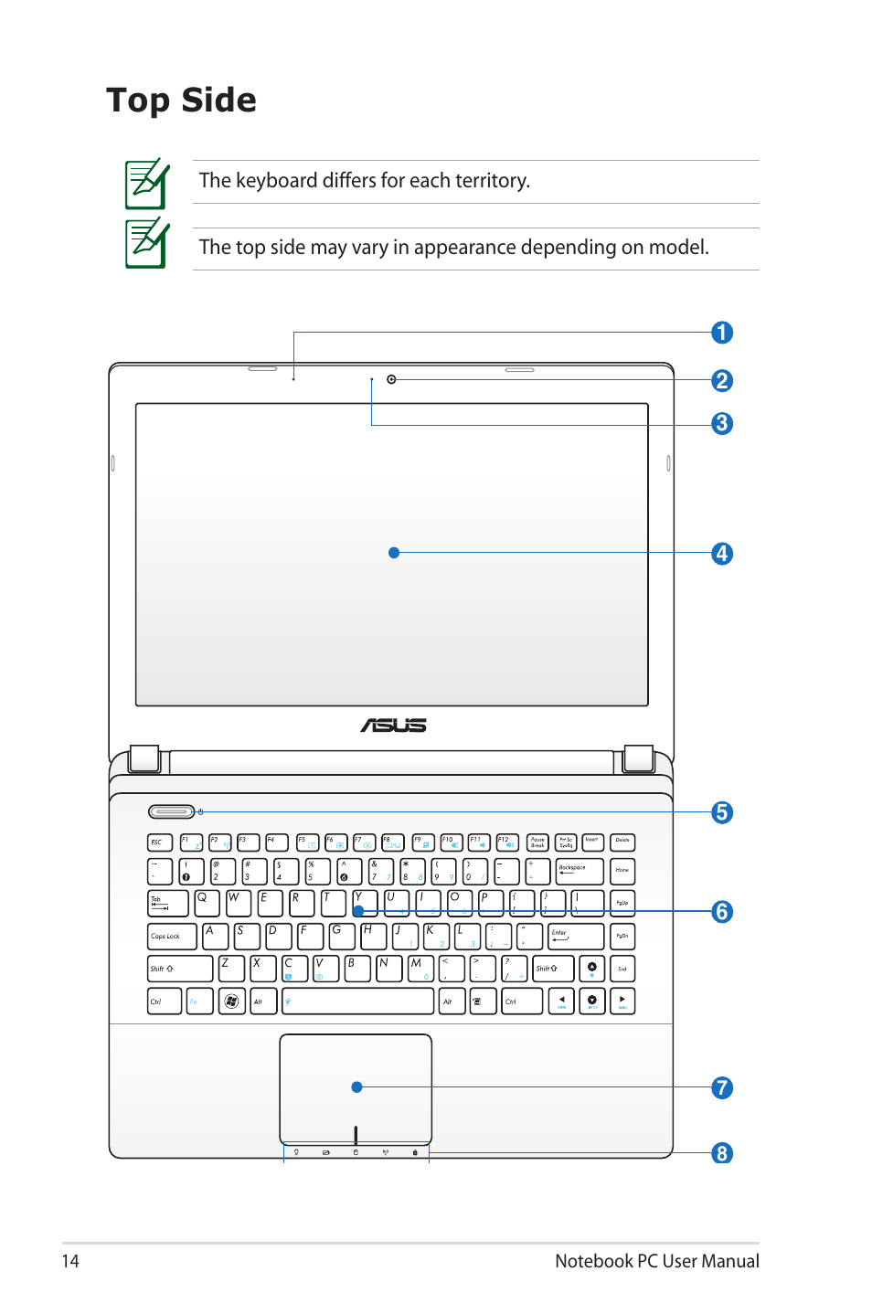 Top side | Asus R400N User Manual | Page 14 / 116