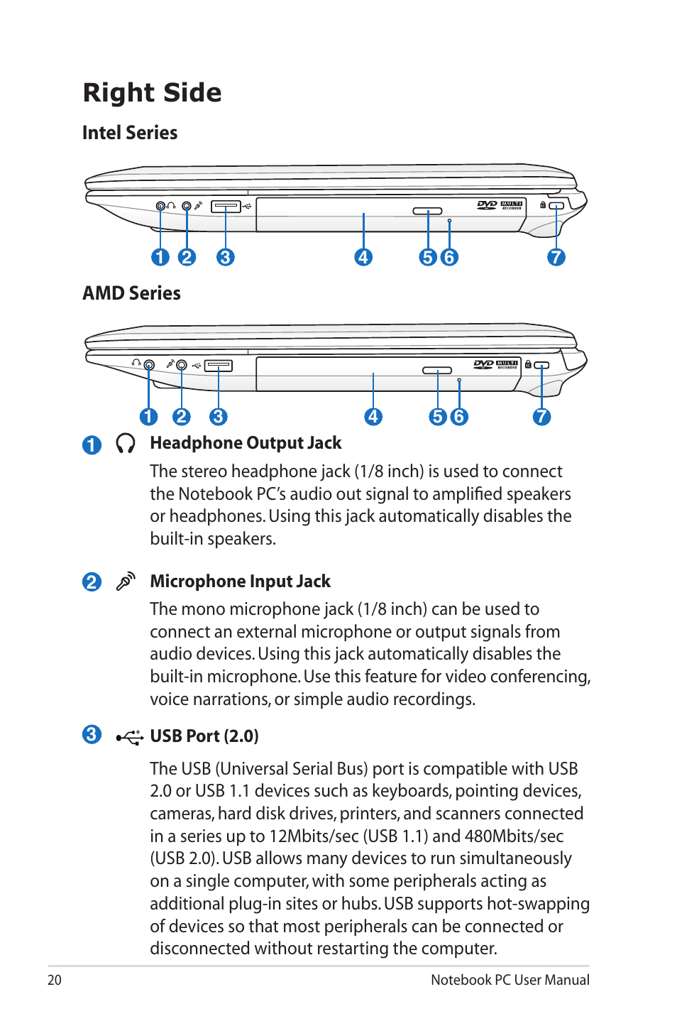 Right side | Asus R400N User Manual | Page 20 / 116