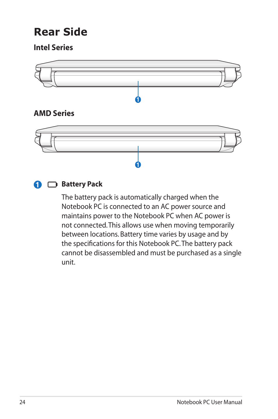 Rear side | Asus R400N User Manual | Page 24 / 116