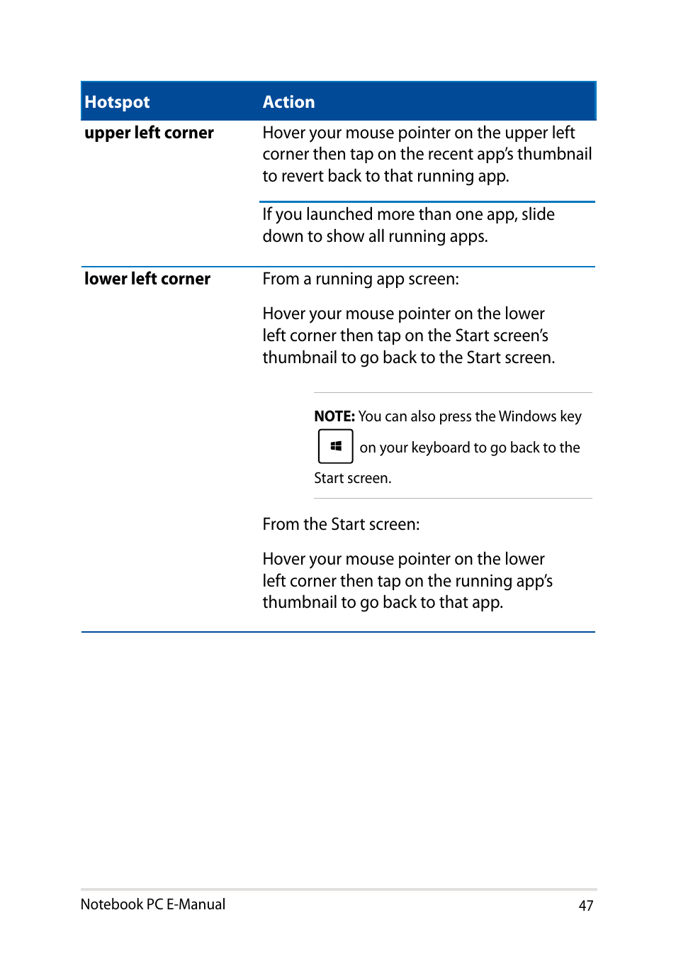 Asus X200MA User Manual | Page 47 / 120