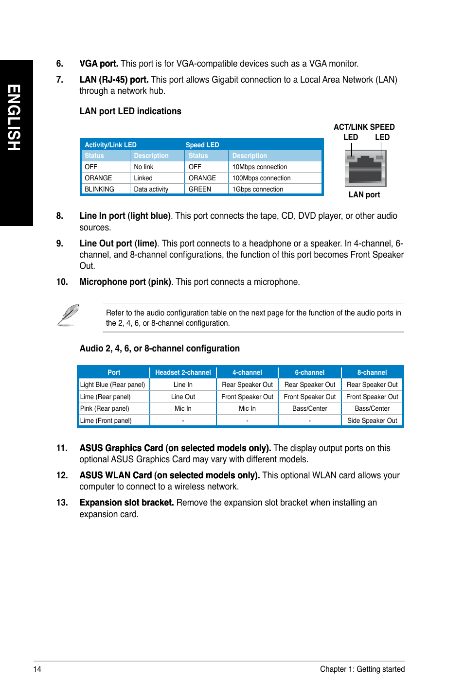 En gl is h en gl is h en gl is h en gl is h | Asus K5130 User Manual | Page 14 / 64