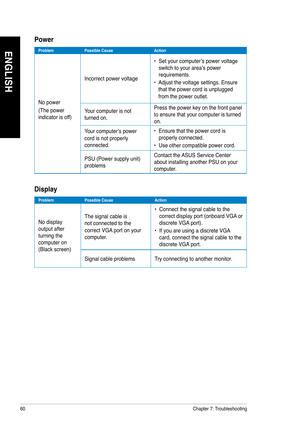 En gl is h en gl is h en gl is h en gl is h | Asus K5130 User Manual | Page 60 / 64