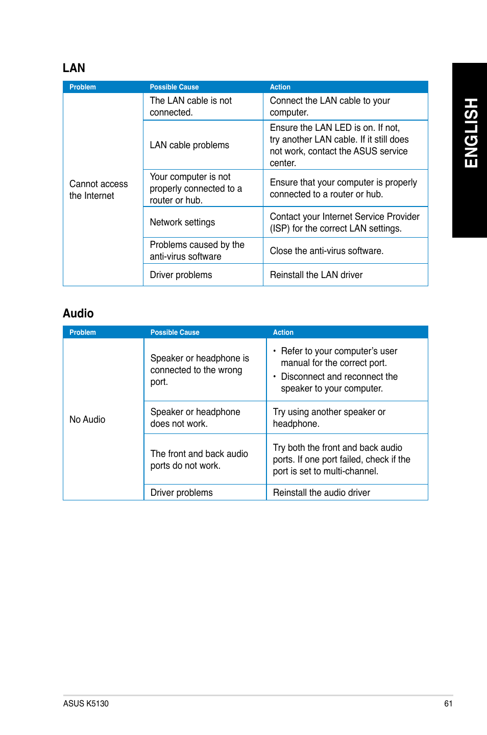 En gl is h en gl is h | Asus K5130 User Manual | Page 61 / 64