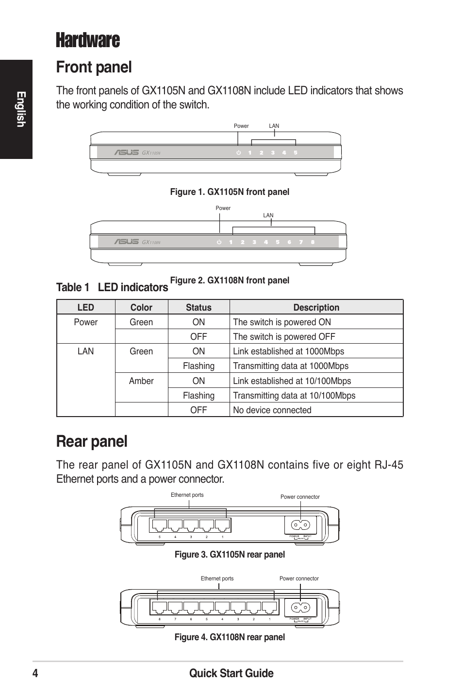 Hardware, Rear panel, Front panel | Quick start guide en glis h | Asus GigaX1108N User Manual | Page 4 / 8