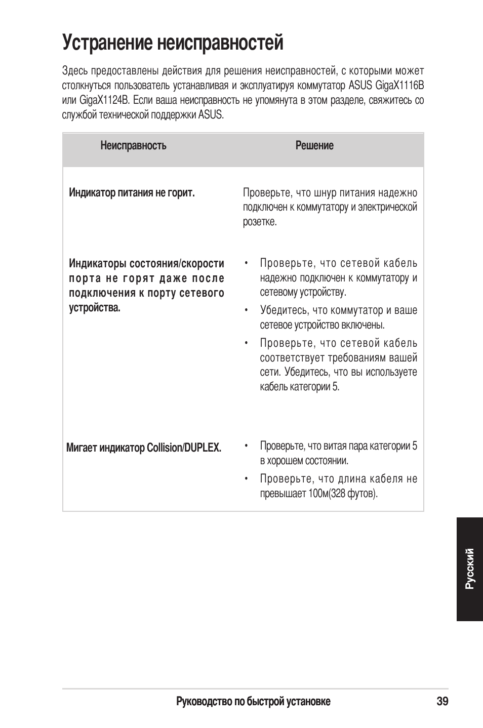 Устранение неисправностей | Asus GigaX1124B User Manual | Page 40 / 97