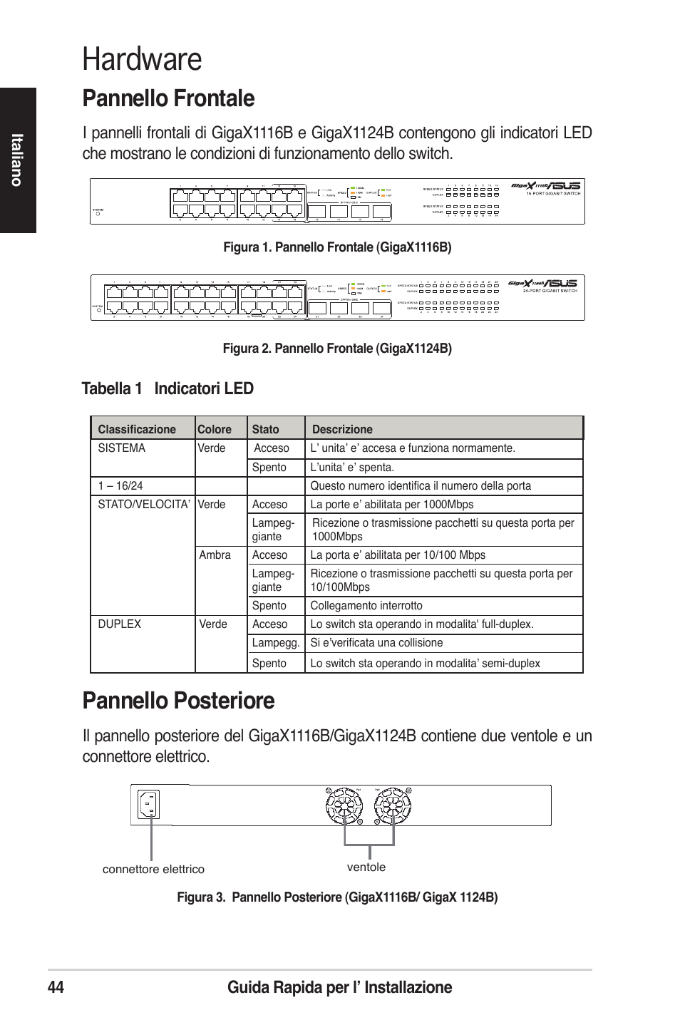 Hardware, Pannello frontale, Pannello posteriore | 44 guida rapida per l’ installazione | Asus GigaX1124B User Manual | Page 45 / 97