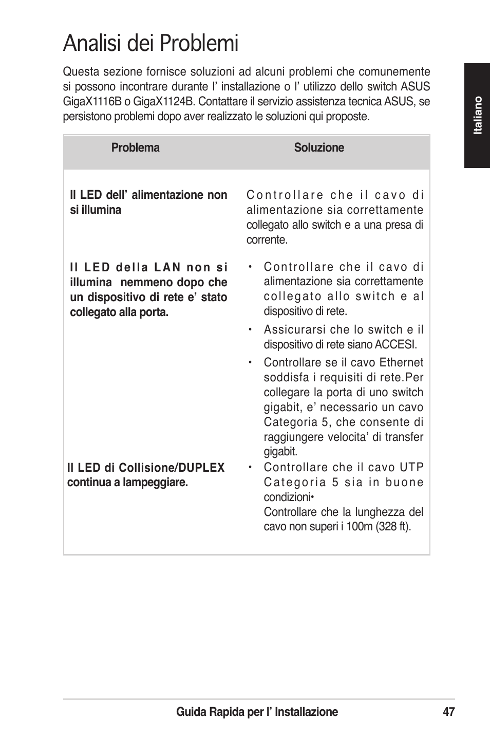Analisi dei problemi | Asus GigaX1124B User Manual | Page 48 / 97