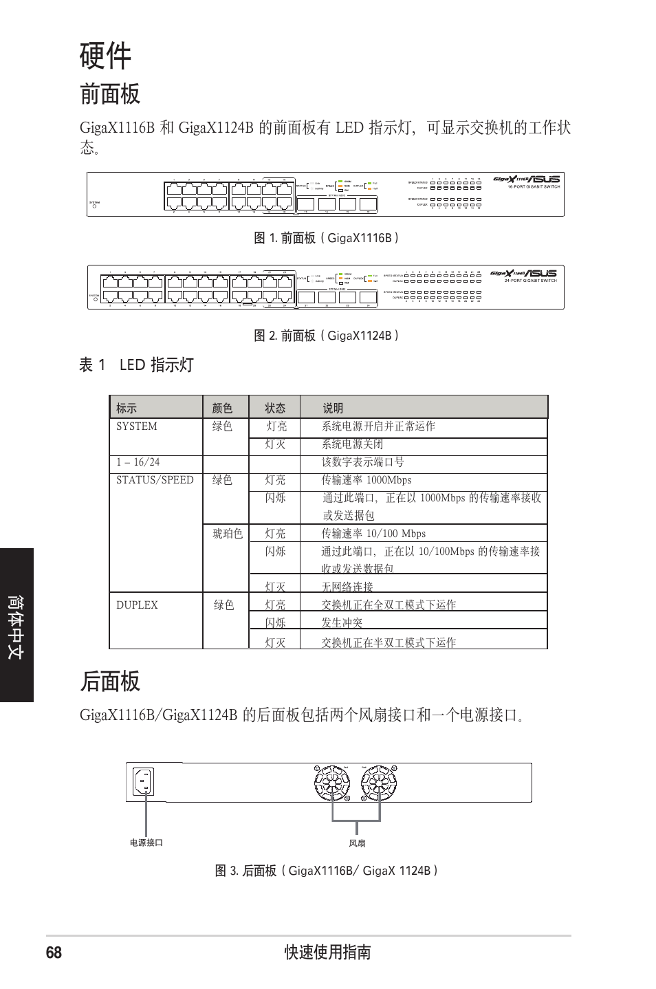 68 快速使用指南 简体中文 | Asus GigaX1124B User Manual | Page 69 / 97