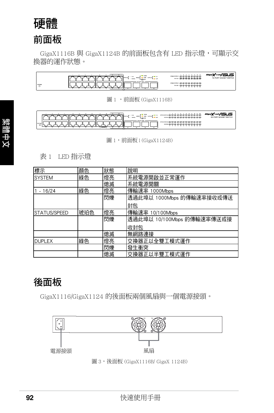 繁體中文, 92 快速使用手冊 | Asus GigaX1124B User Manual | Page 93 / 97