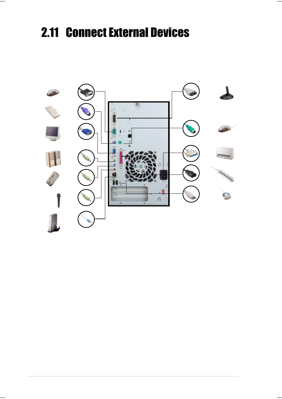 11 connect external devices, 32 chapter 2: basic installation | Asus Terminator K7 User Manual | Page 32 / 110