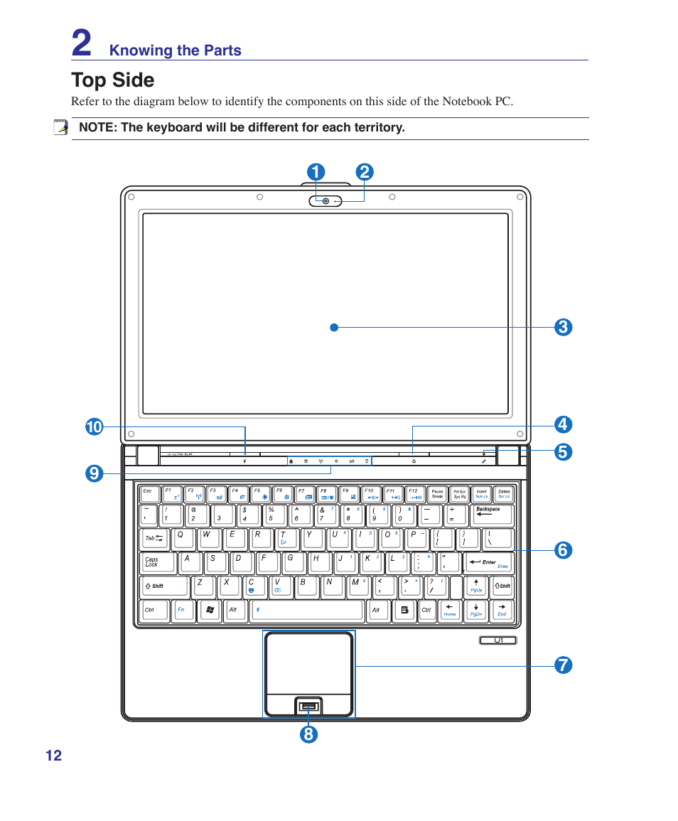 Top side | Asus U1 User Manual | Page 12 / 91