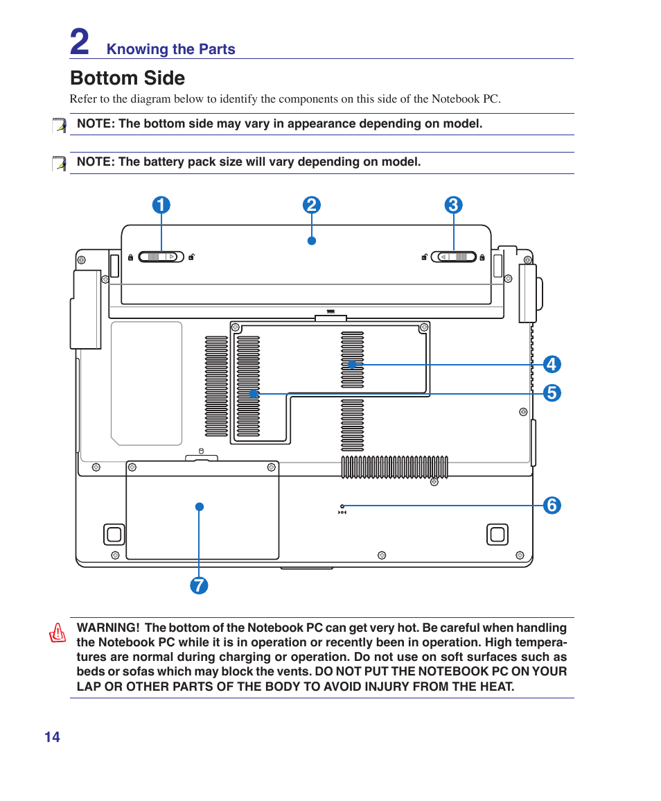 Bottom side | Asus U1 User Manual | Page 14 / 91