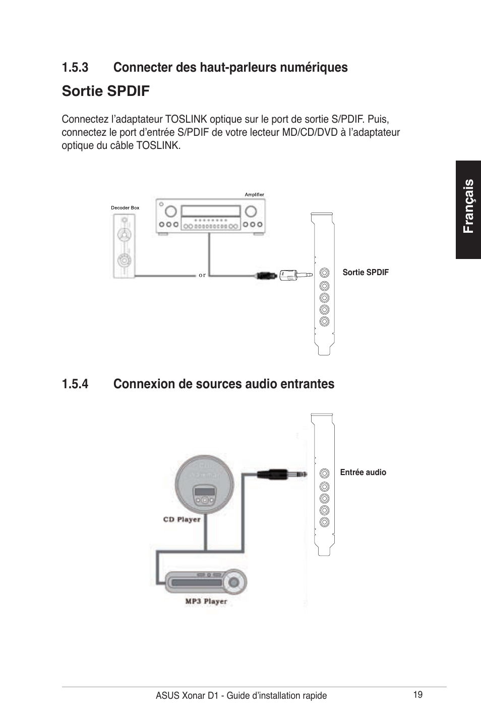 Sortie spdif, 4 connexion de sources audio entrantes | Asus Xonar D1 User Manual | Page 19 / 80