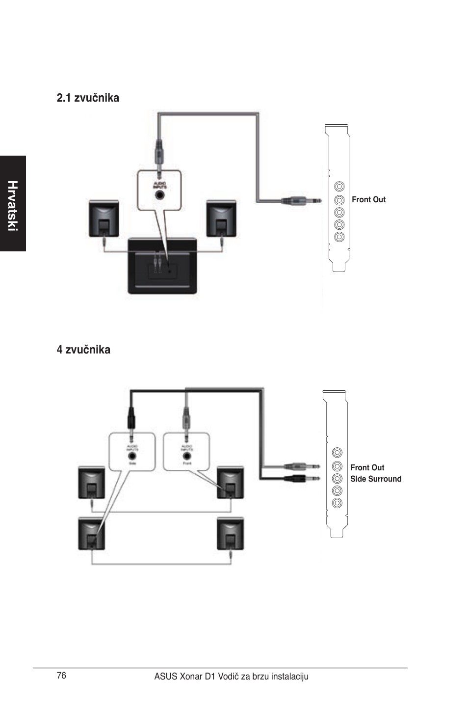 Hrvatski, 4 zvučnika 2.1 zvučnika | Asus Xonar D1 User Manual | Page 76 / 80