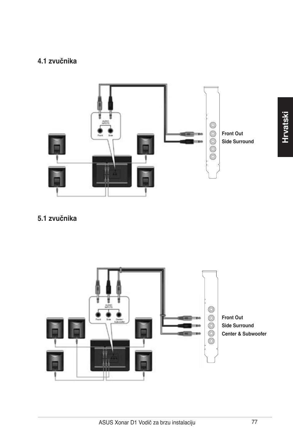 Hrvatski | Asus Xonar D1 User Manual | Page 77 / 80