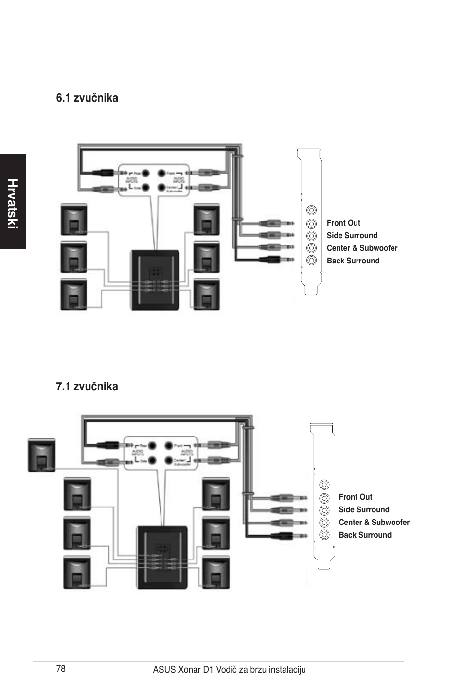 Hrvatski | Asus Xonar D1 User Manual | Page 78 / 80
